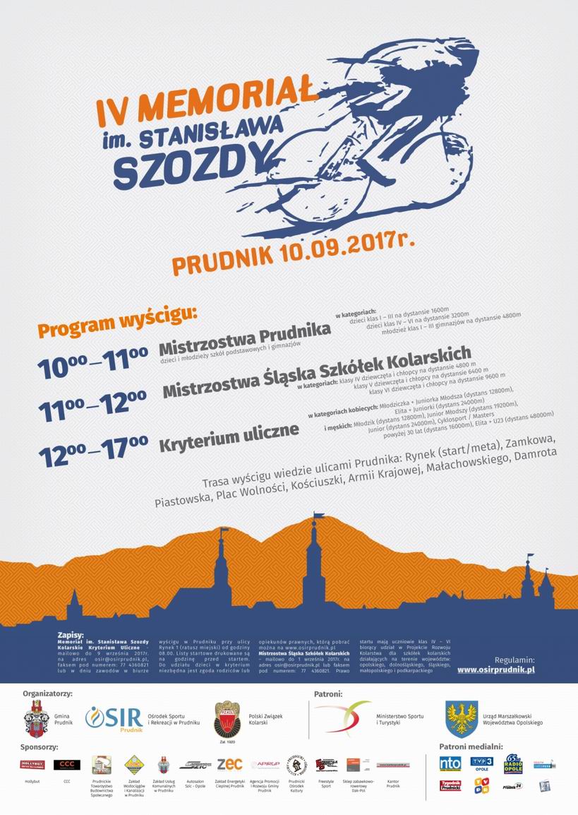 Zobacz program Memoriału Stanisława Szozdy w Prudniku