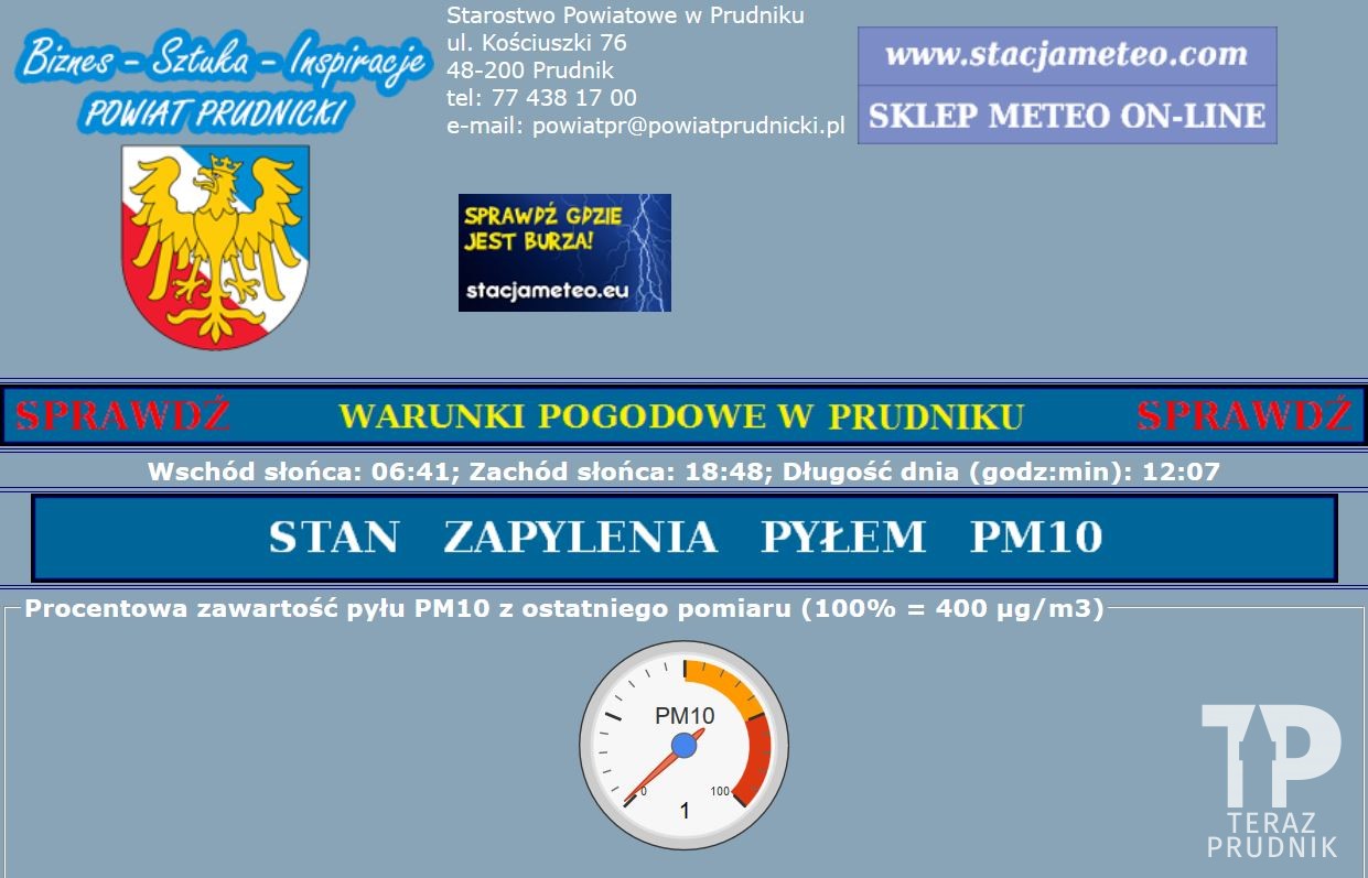 Sprawdź, czym oddychasz