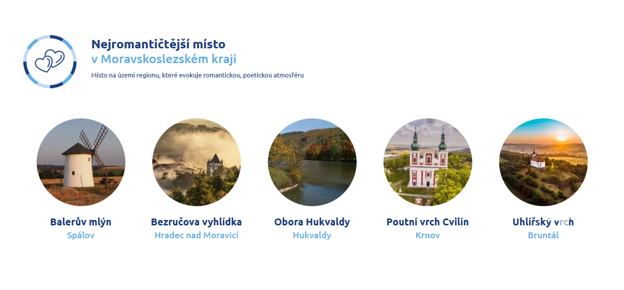 Wspieramy sąsiadów z południa! Partnerów Prudnika, Głogówka i Walec