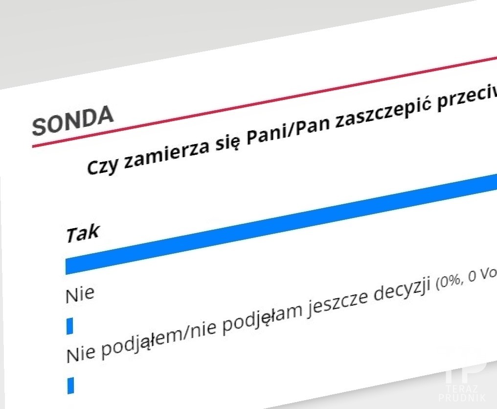 Sonda: Czy zamierza się Pani/Pan zaszczepić przeciwko COVID-19?
