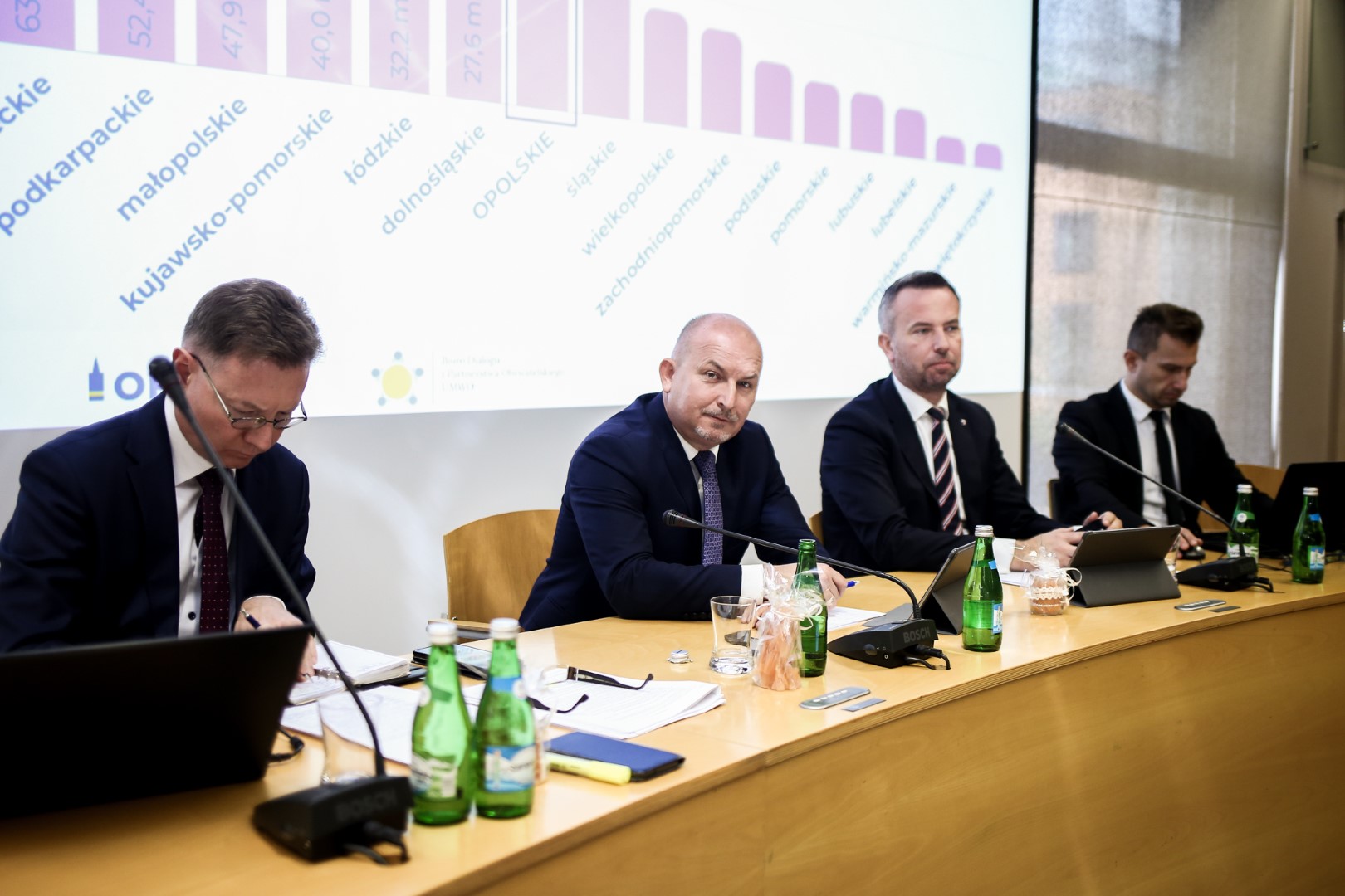 Pieniądze na zakup robota i pojazdu dla niepełnosprawnych