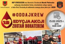 Zaproszenie. Akcja honorowego oddawania krwi