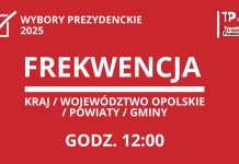 Zobacz frekwencję w twojej gminie / godz. 12.00
