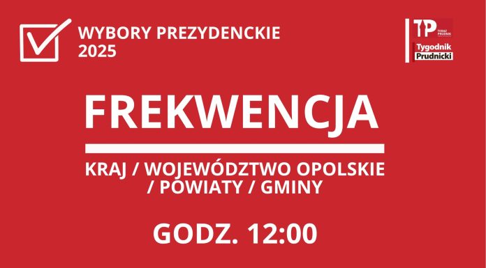 Zobacz frekwencję w twojej gminie / godz. 12.00