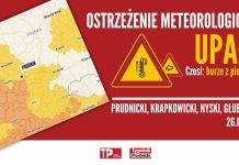 IMiGW ostrzega przed upałami. Czesi po sąsiedzku przed burzami i ulewami