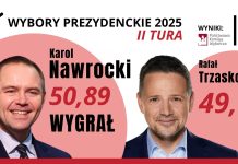 Oficjalne wyniki wyborów. Wygrał Karol Nawrocki